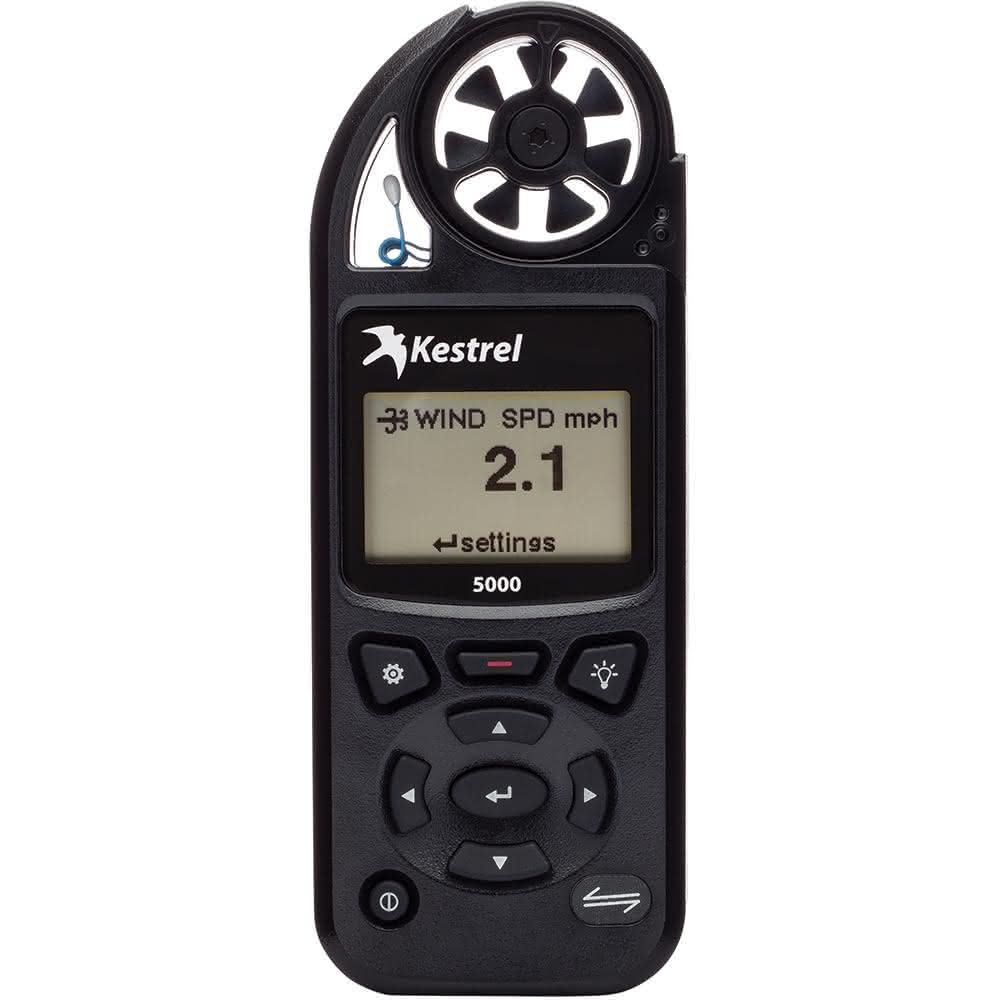 Weather Meters