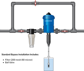 Dosatron D25RE2 Bi Pass Kit